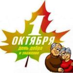 den1_pogilih_ludey